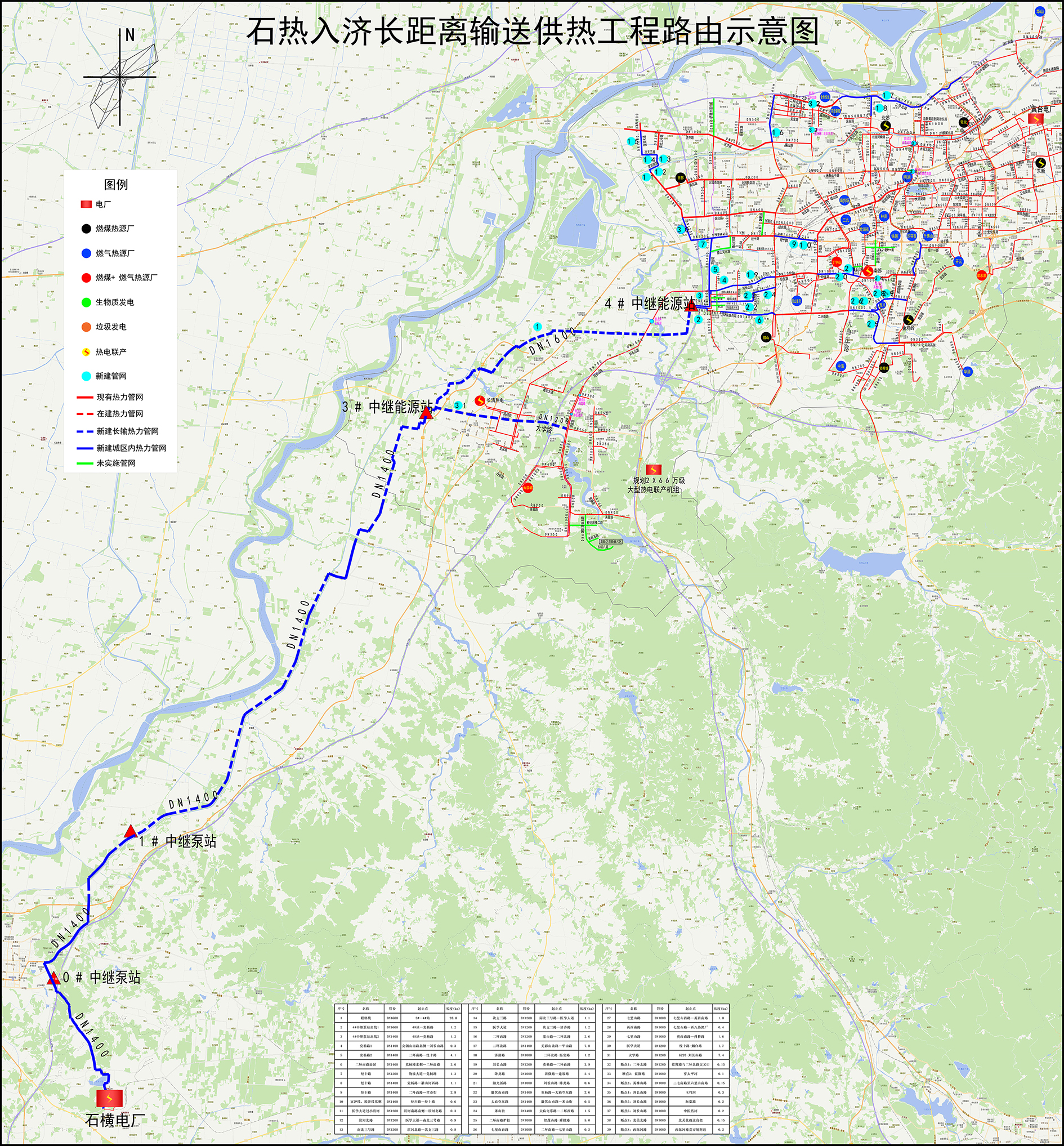 ʯ�����(j��)��ز��L���xݔ��DN1600-1400����ϵ�y(t��ng)�O(sh��)Ӌ(j��) (�Lݔ�ܾW(w��ng)��